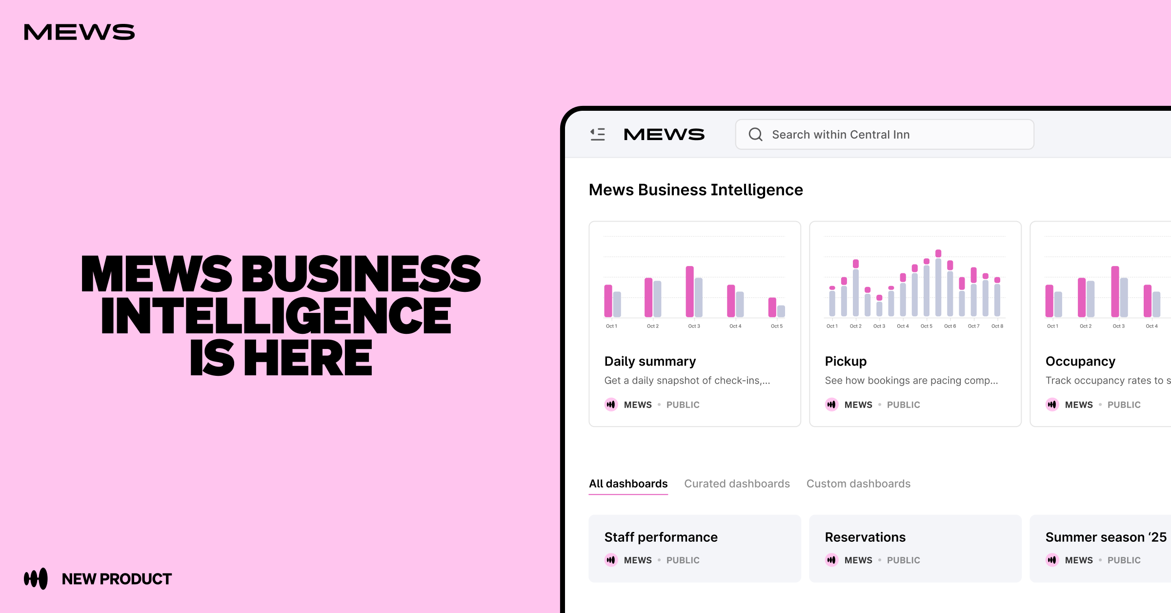 Mews spouští nástroj Business Intelligence pro hoteliéry