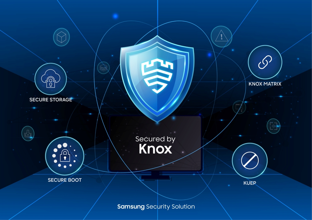 Bezpečnostní platforma Samsung Knox získala certifikát CC